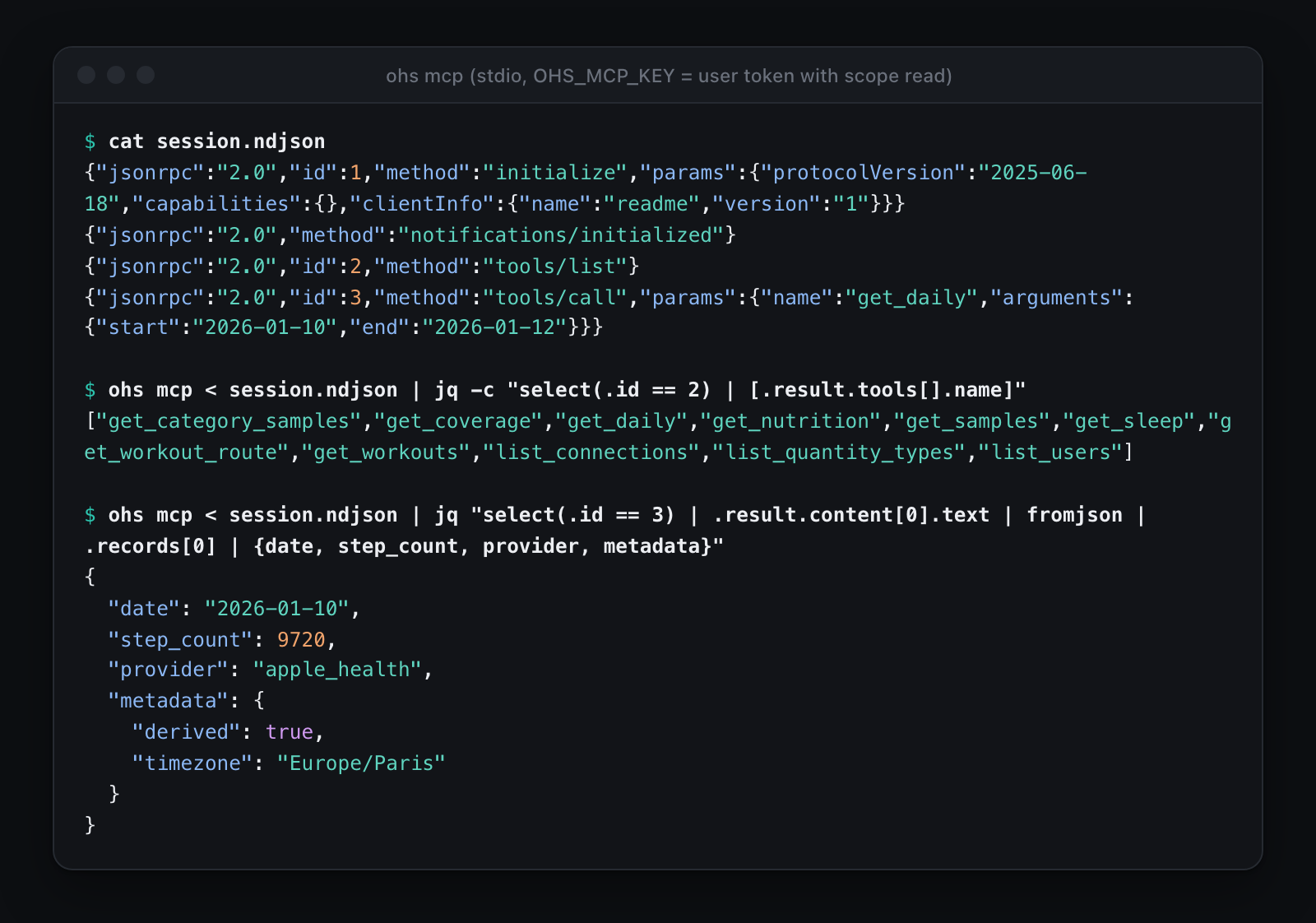 An ohs mcp session: tools/list returns 11 read-only tools, and get_daily returns a day's step count.