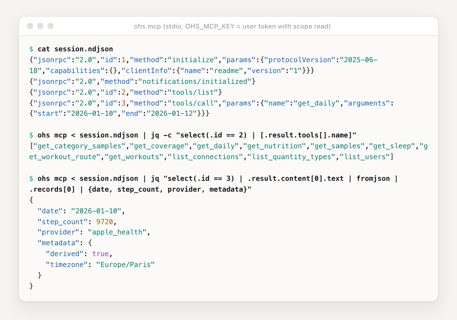 An ohs mcp session: tools/list returns 11 read-only tools, and get_daily returns a day's step count.